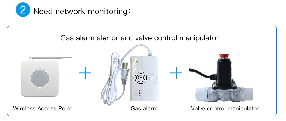 smart Solenoid Valve Controller