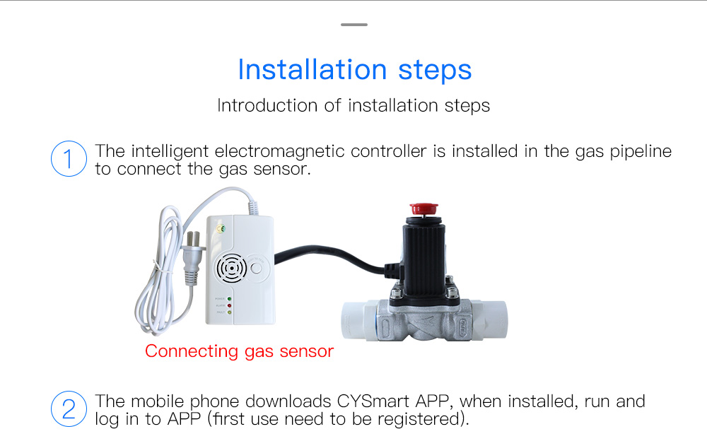 smart Solenoid Valve Controller
