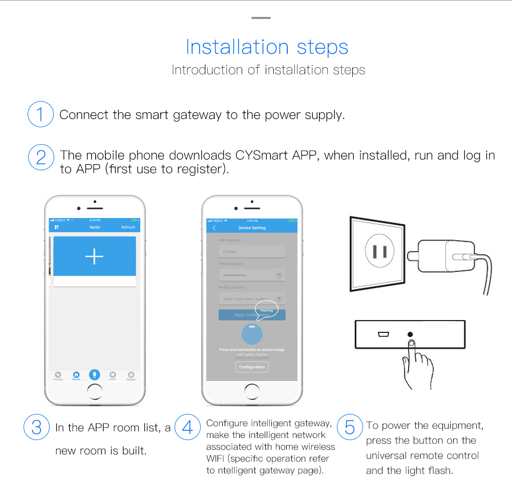 universal remoter control