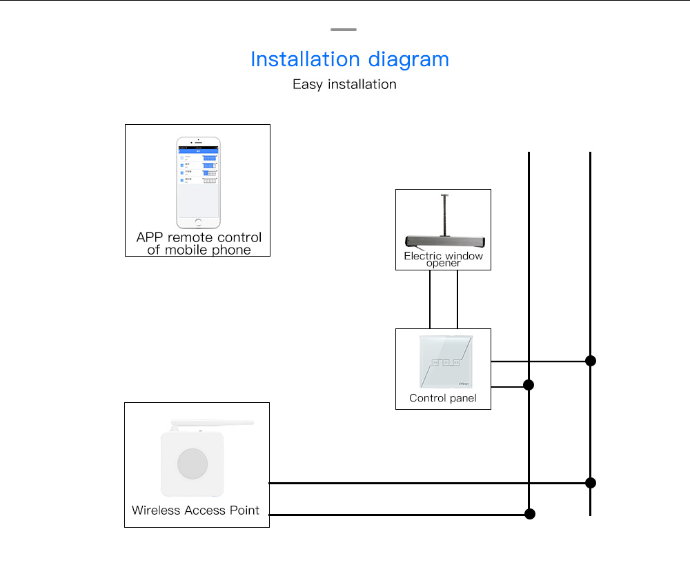 Chain Type Window Opener